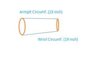 23" Armpit Tapered 19" Towards Wrist + $40.00